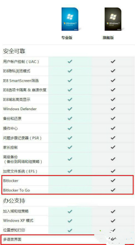 win7���I�����Ş��^�e