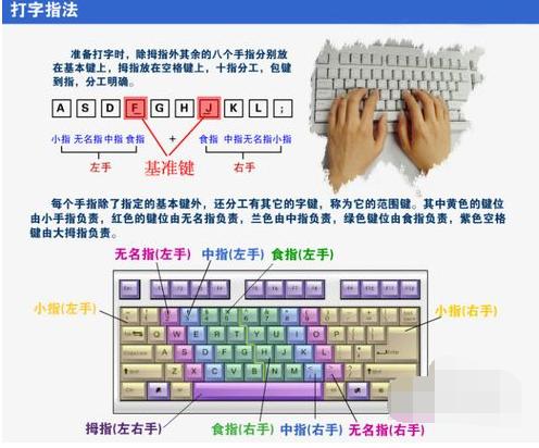 ����ָ��