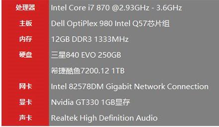 ϵ�y(t��ng)����