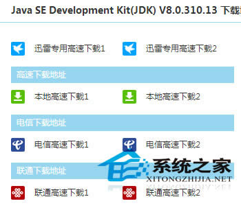  Windows7ϵ�y����\��jar�ļ�