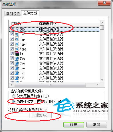 Windows7����ͬ�r�����ļ����c��(n��i)��