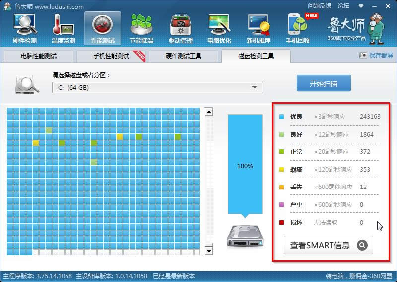 �D5 �űP�z�y(c��)�Y(ji��)��