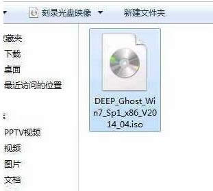 iso��ʲô��ʽ