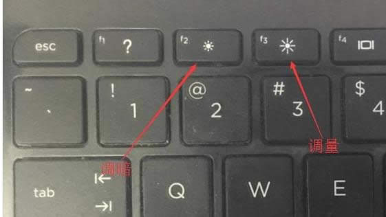 ��Ļ����