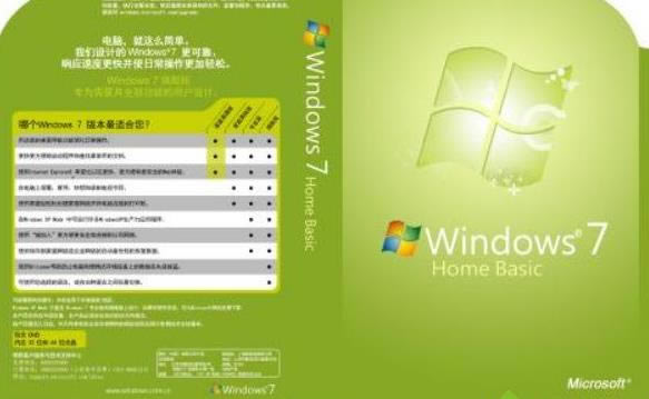 ����win7��ͥ��ͨ�漤�����