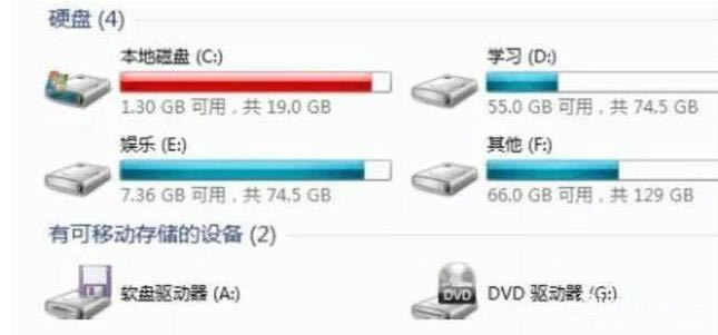 ʲôԭ��׌�҂�����X׃���أ��|���b��C�P����ĕ���Ӱ���