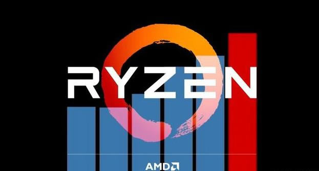 ΢ܛ�����ߴ�����J��ʹ��Win7���Л]���ƽ�ķ�����