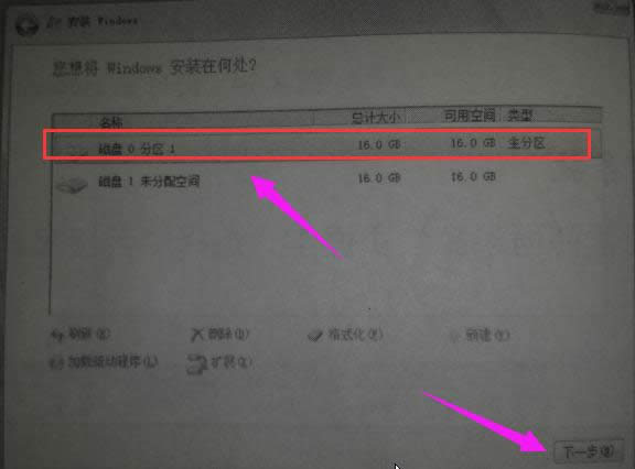 ������ϵ�y