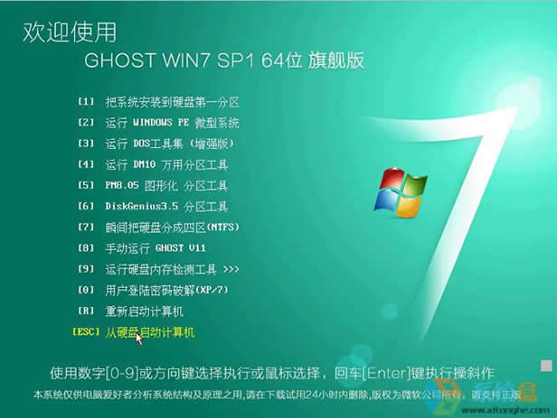 GHOST WIN7 SP1 64λ��Ş��
