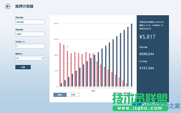 Win8��ѺӋ������ôʹ�ã�