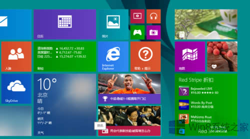 Win8ϵ�y(t��ng)�Զ��x���N�D�ˡ����Q���ɫ�ķ���