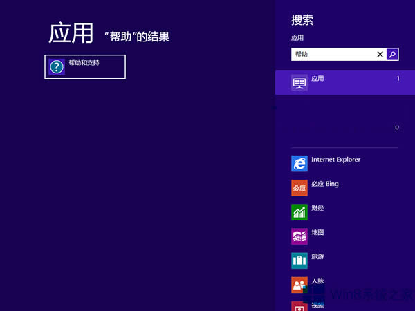 Win8.1ϵ�y��ô���_�����c֧����