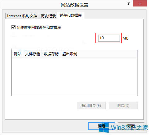 Win8 IE�����S�Wվʹ�þ���͔����족��ʲô�ã�
