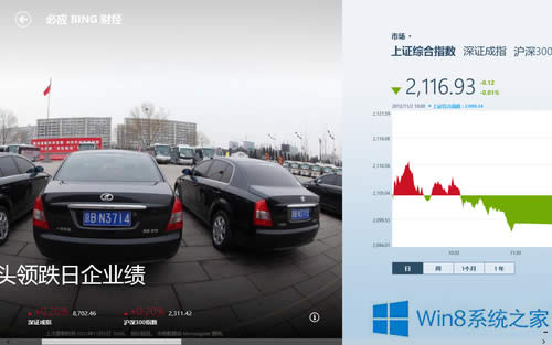 Win8ؔ(c��i)��(j��ng)��(y��ng)����ôʹ��