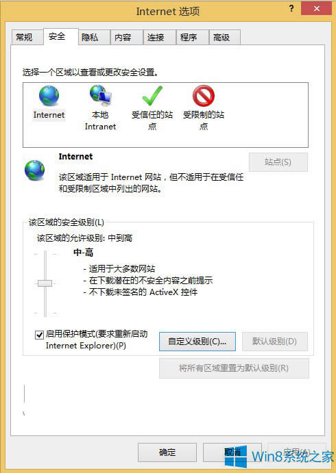 Win8.1 IE11�o�����DƬ��QQ���g��ν�Q��