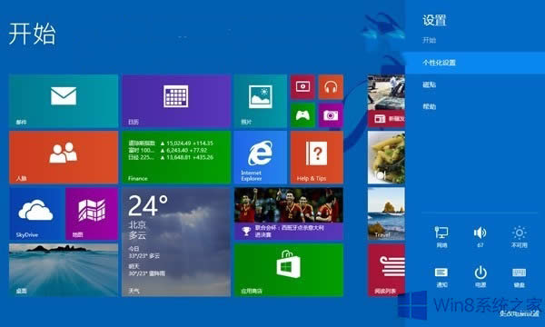 Win8.1截圖工具用不了怎么辦?