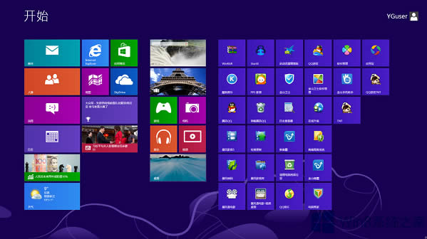 Win8����ϵ�y�u�����˽���X����