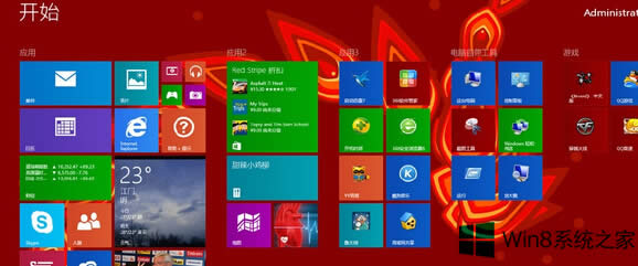 Win8�P�]�����cpu̎�����ļ���