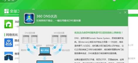 win8��X�W(w��ng)�j(lu��)����ʲôԭ��