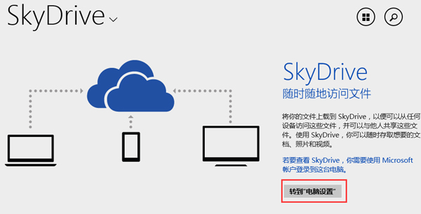 Win8ϵ�y(t��ng)���ļ��Ƅӵ�OneDrive�Ĳ�������
