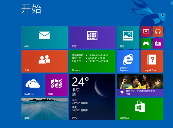 ��X��˾win8.1ϵ�y���b����