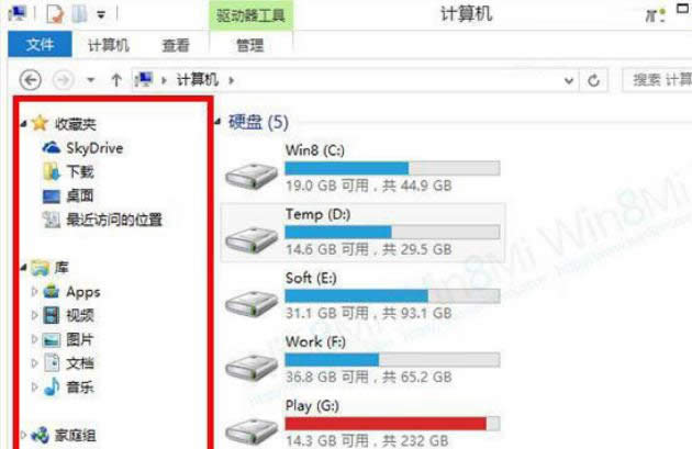 Ԕ���Զ��xwin8��X����ļ������������ķ���