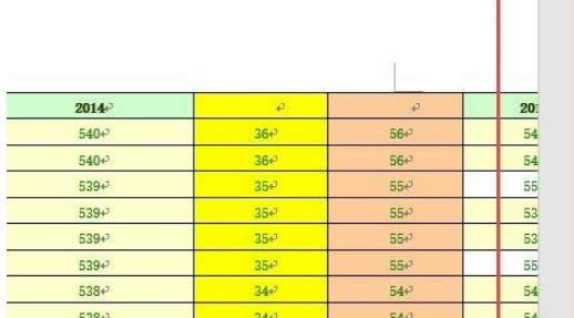 win8��X��Word�ęn�б��񳬳�߅�򿴲����{���؁��ķ���-01