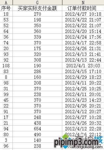 �Pӛ��win8ϵ�y(t��ng)excel�����(b��o)���܁y��ô̎���ķ���