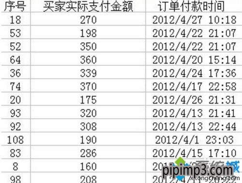 �Pӛ��win8ϵ�y(t��ng)excel�����(b��o)���܁y��ô̎���ķ���