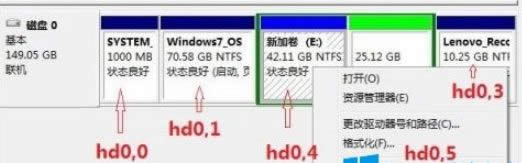 Win8Ӳ�P��ô���bFedora 20de��Win8Ӳ�P���bFedora 20de�ķ���