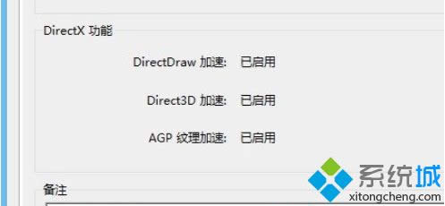 Win8.1ϵ�y(t��ng)��Gɫ��;��ʾdirect3D�����õĽ�Q����