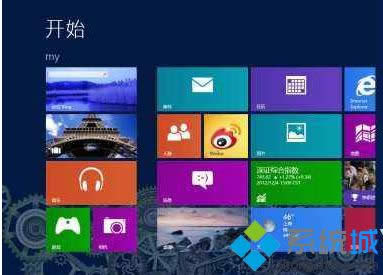 Win8.1ϵ�y��������T���ޱ��������������
