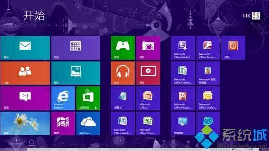 win8ϵ�y(t��ng)��ΰ�ȫ�P(gu��n)�C(j��)|Windows8ϵ�y(t��ng)�P(gu��n)�C(j��)��5�N��������