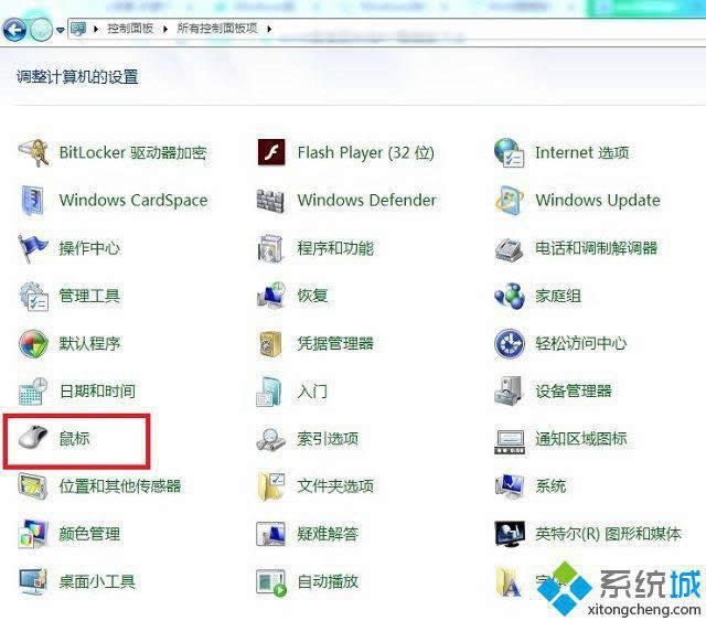 win8��������˾��ʶ�