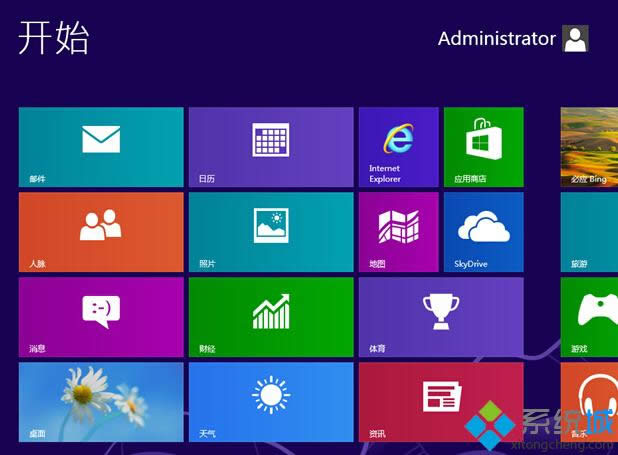 win8��ôж�d�Ԏ�metro��(y��ng)��