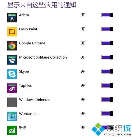 win8.1ϵ�y(t��ng)����_�����_ģʽ