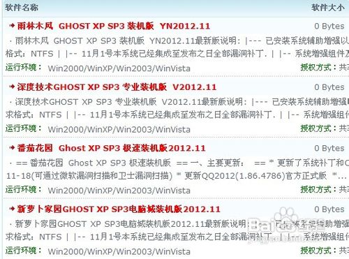 ��ôʹ��u�P���bϵ�y(t��ng)