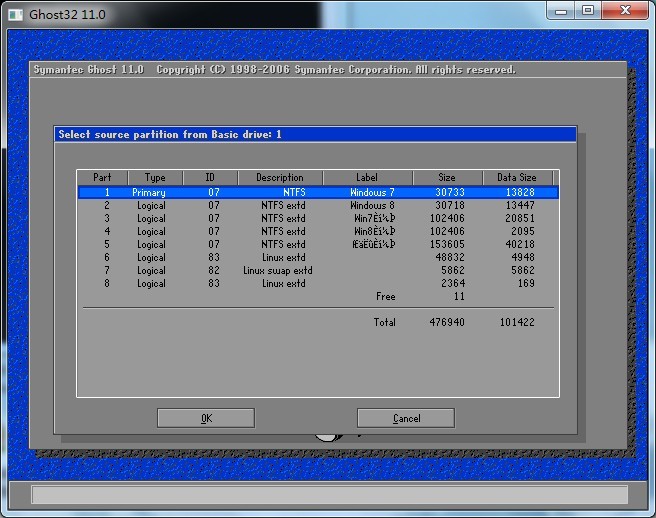 ghostӢ�İ�?zh��n)��߀ԭ����