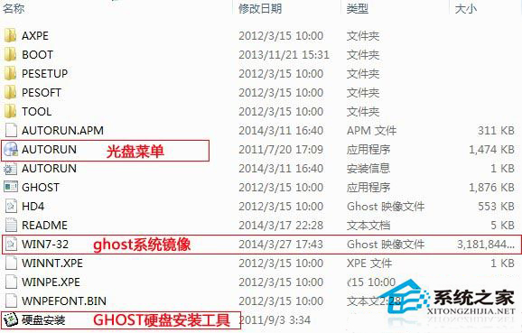 32λWin7ϵ�y(t��ng)ֱ������64λ�Ľ^��