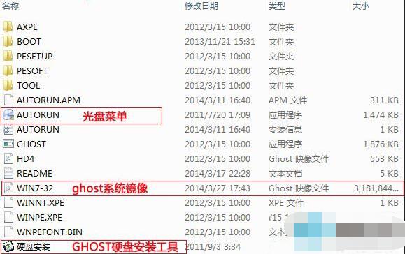 32λwin7�������64λ?