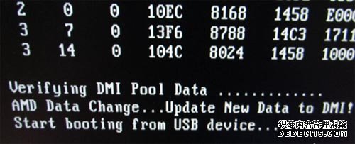 ������ȼ��gϵ�yu�P�D�Ľ̳�