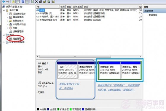 Win7Ӳ�P�օ^�̳�