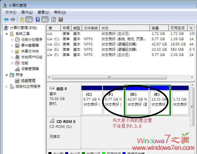 Windows7���b��D,E,F�ȴűP��Ҋ�˵�̎������