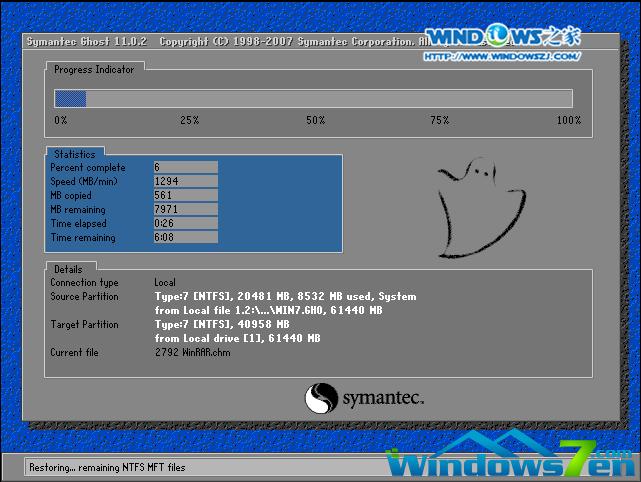 ��ȼ��gwin7 ghost���b�̳�