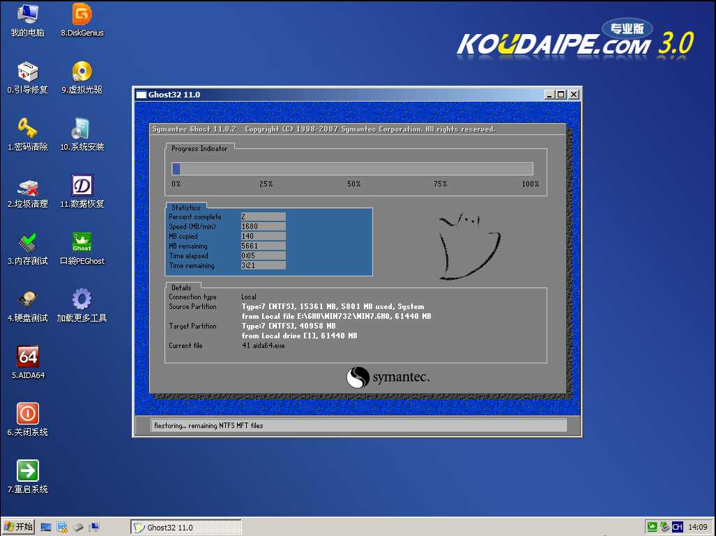 ����ľ�Lwin732λ������ϵ�yU�PԔ�����b�̳�