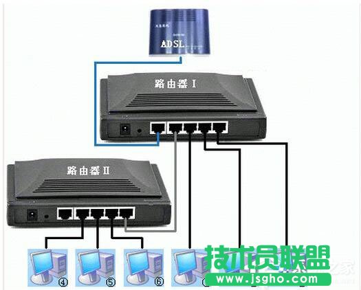 ��QWinXP��X�B�ϟo���W�s�o���ϾW�Ć��}