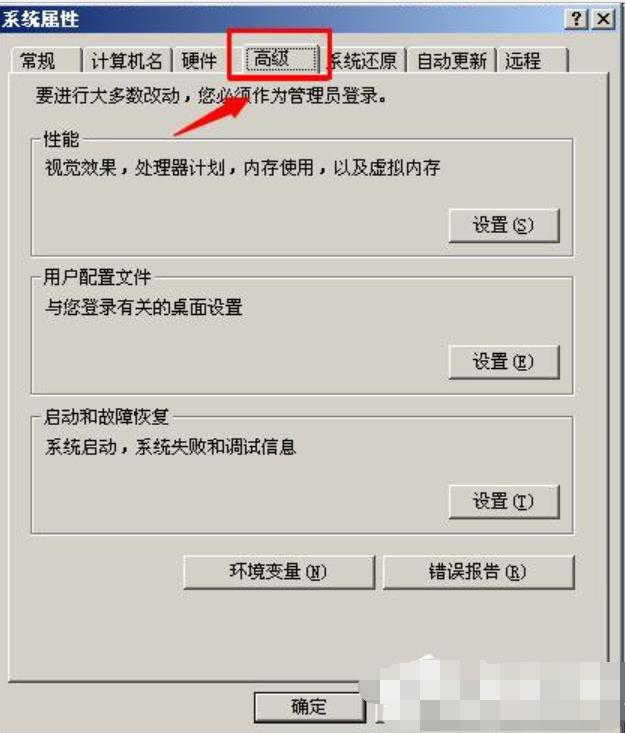 WinXPϵ�y(t��ng)��X��ʾ̓�M��(n��i)����Сֵ̫�͵Ľ�Q����