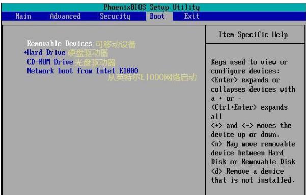 BIOS��Ӣ�Č��ձ�