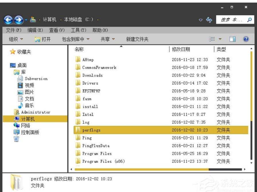 perflogs��ʲô�ļ�����ô���_