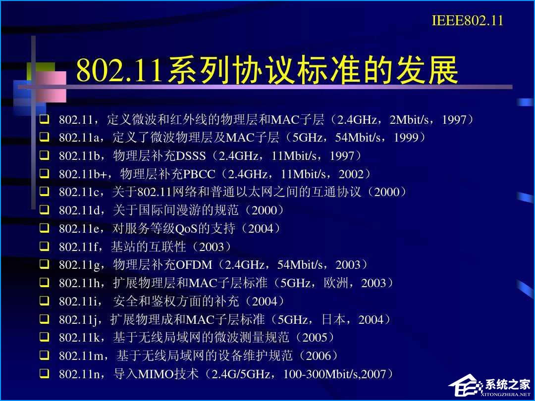 �o���ϾW��ȫ�O�÷���